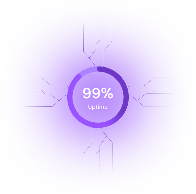 We’re beyond hosting: Why customers choose to stay | ParallelWeb We’re beyond hosting: Why customers choose to stay | ParallelWeb